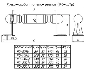 Ручка-скоба РСТ-80 деревянная (точёная) #173655